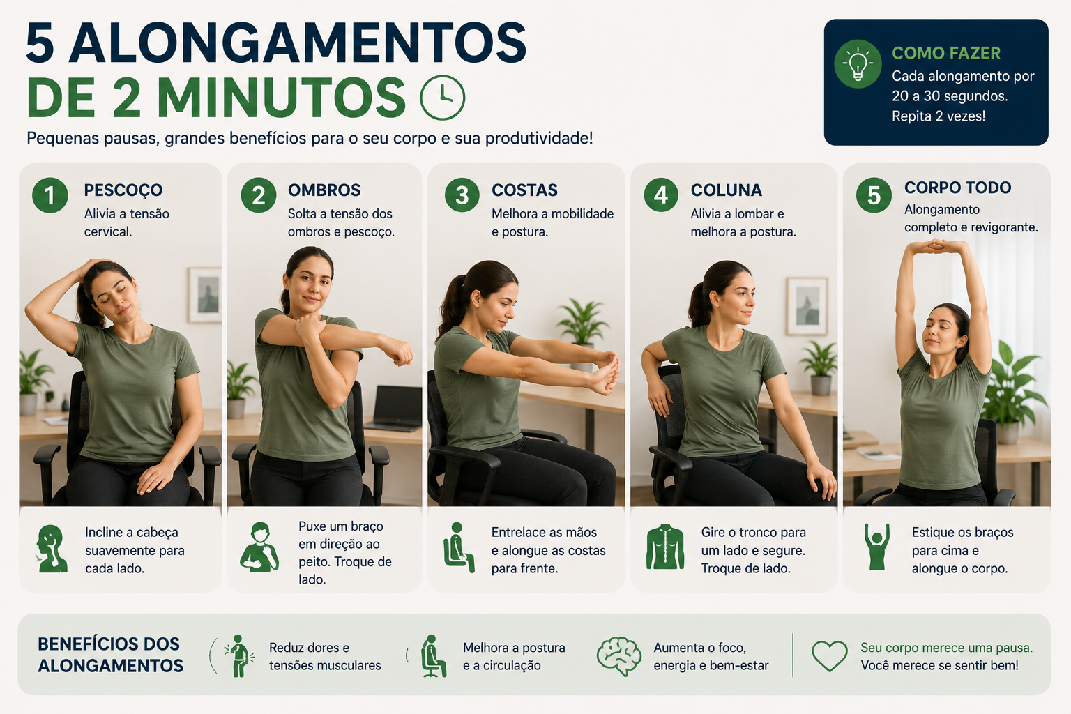 Infográfico com 5 alongamentos de 2 minutos para fazer sentado: pescoço, ombros, costas, coluna e corpo todo